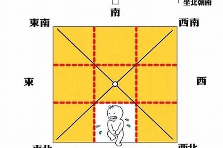 探究住宅风水中的缺角现象：影响与化解