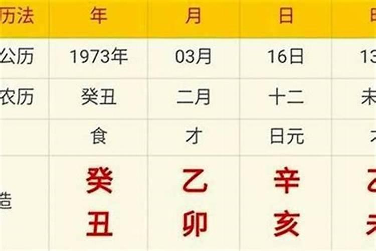 如何查二人八字合不合