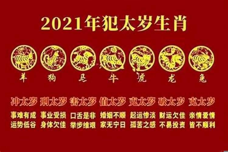 犯太岁的属相今年几岁