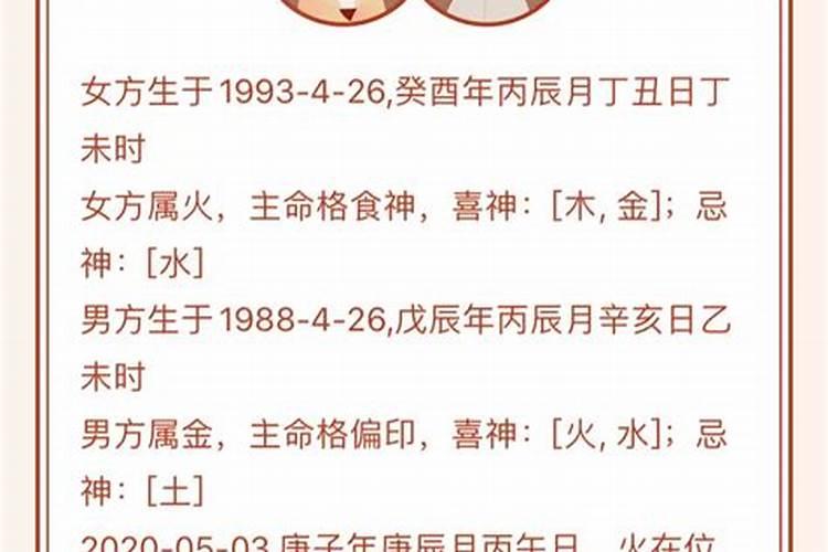 生辰八字测算结婚吉日免费2021