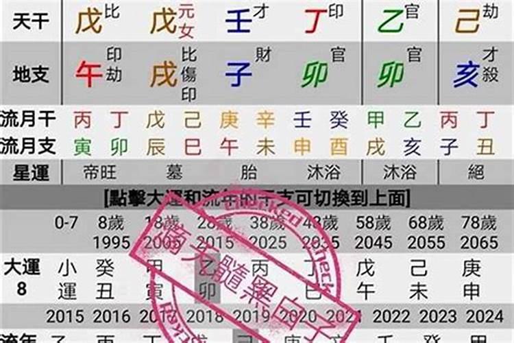 怎么看自己是什么格局的八字