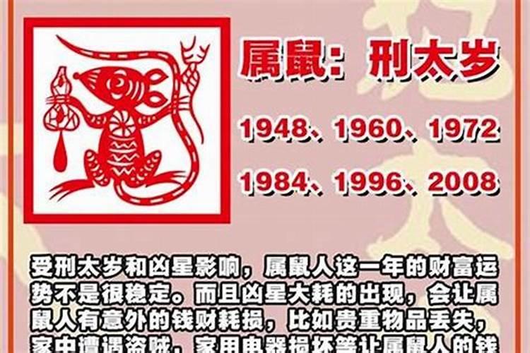 2023年犯太岁方位