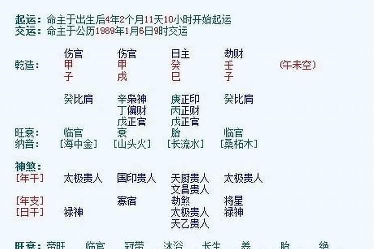 亥时女孩婚姻不顺吗