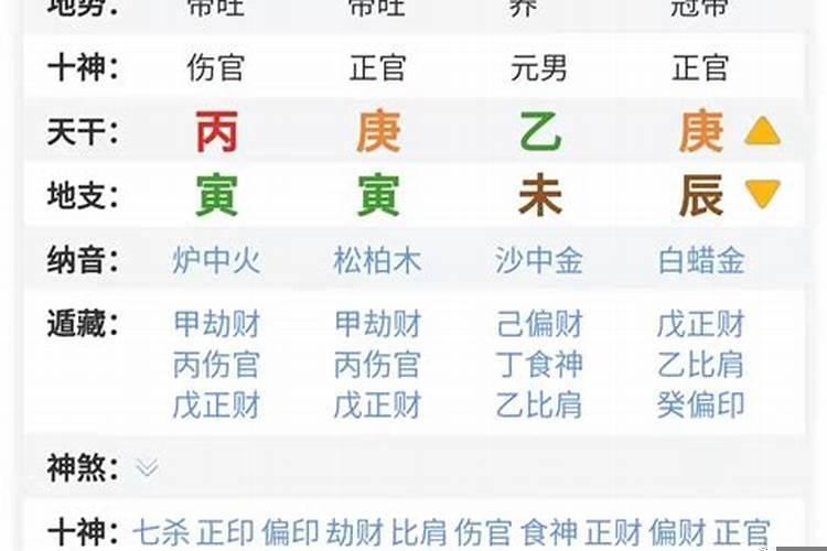 八字偏财太旺