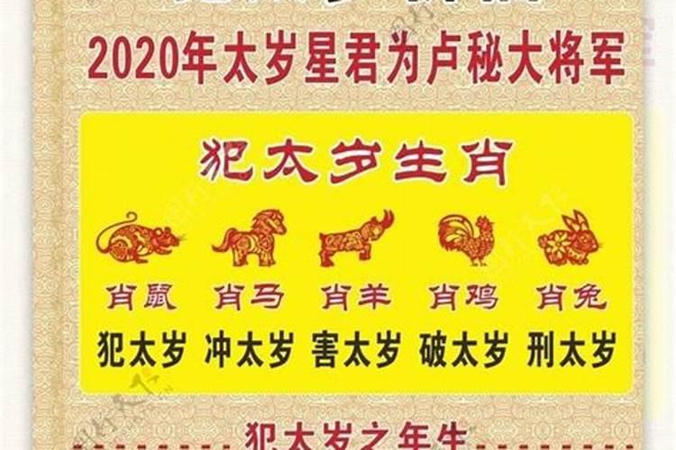 2020年的太岁位