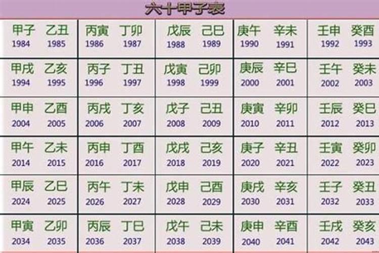 2023年出生五行属什么命缺什么属性