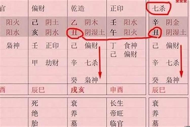 八字无印能合化生印吗