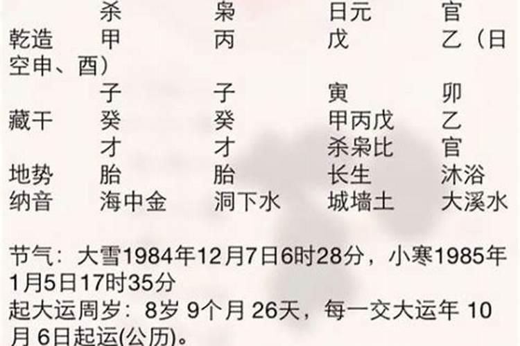 八字合婚的红纸怎么处理啊