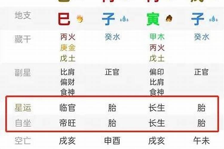 八字星运如何解析