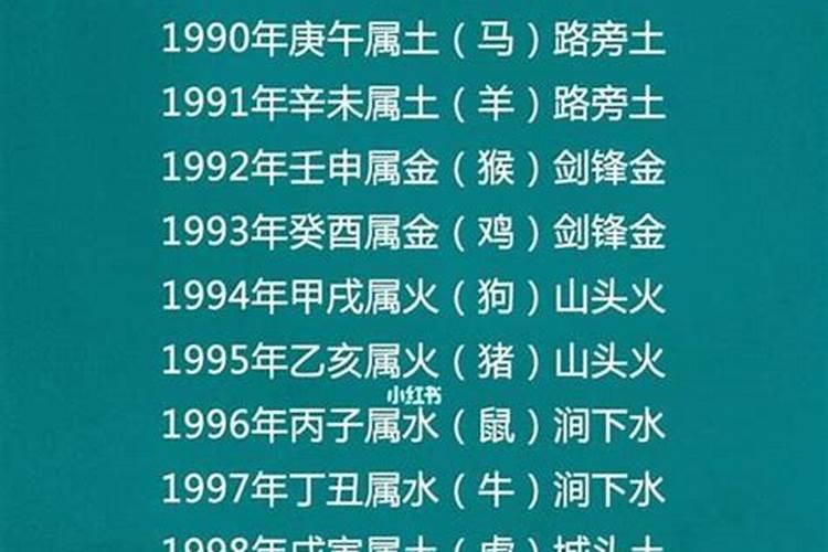 48岁是属什么属相