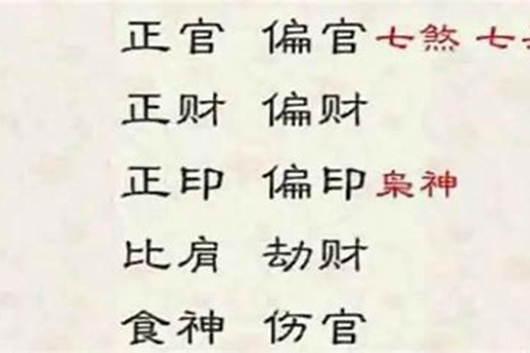 结婚前合八字是为什么