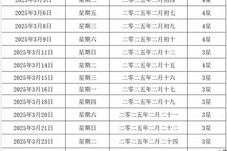 黄历2021年3月黄道吉日查询结婚