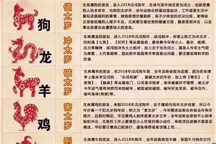 犯太岁有什么办法治病