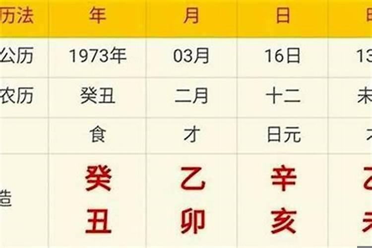 八字弱格越弱越好