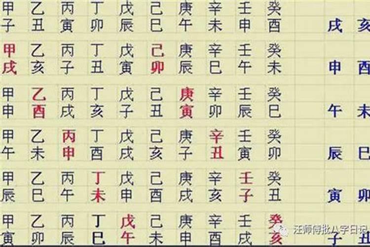 八字命理看感情运势