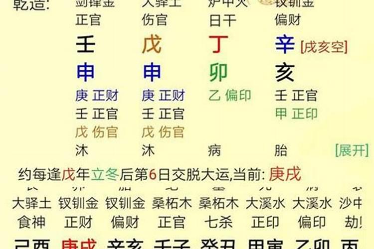 怎么看八字有没有伤官见官