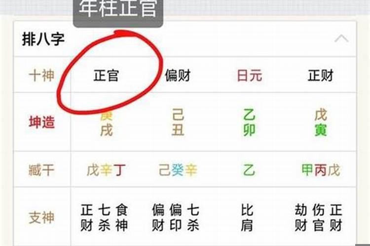 男命年柱比肩坐偏财