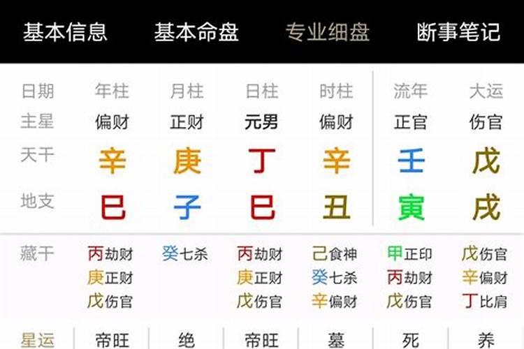 如何从八字看两人合不合婚