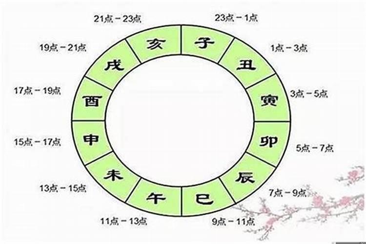 八字感情运势看哪里比较准