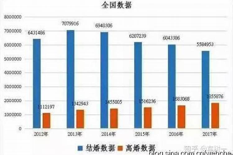 五明佛学院做法事