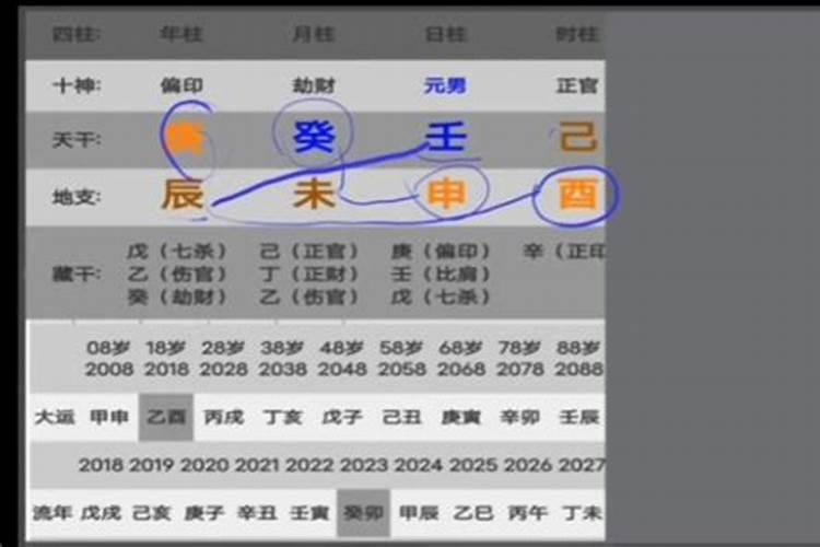 何为大运流年及喜忌用神