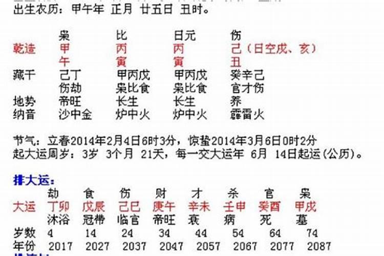 八字解释为什么做事难成