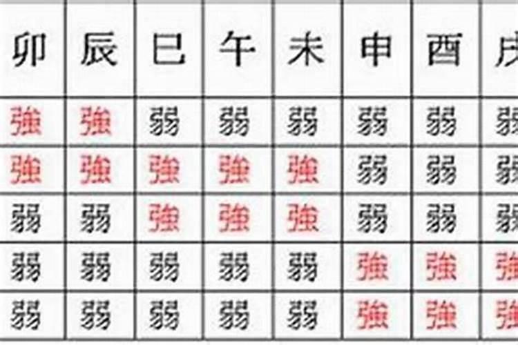 虎和兔的八字合吗