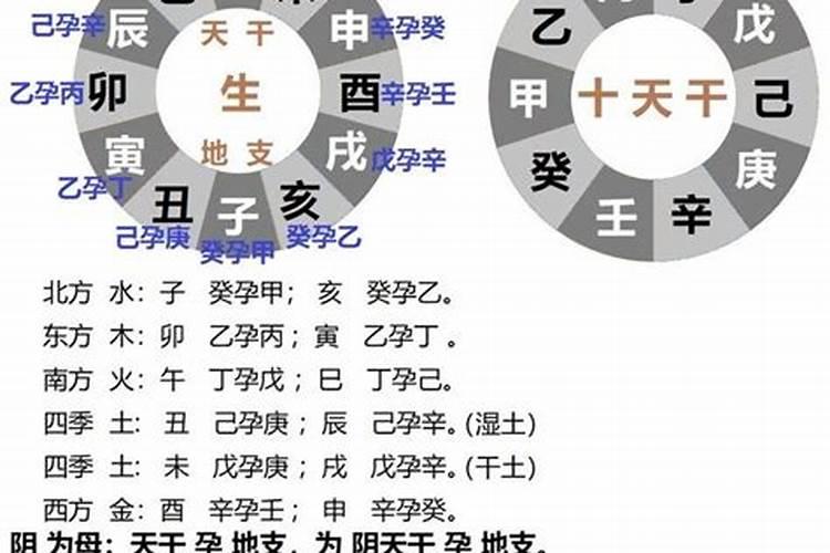 从格会随大运变格吗