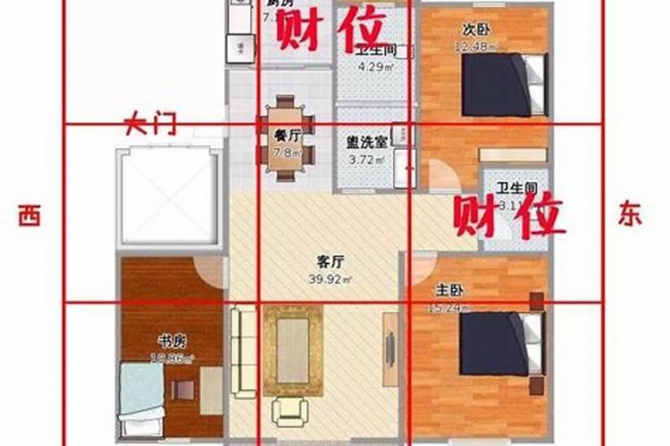 家宅怎样布置旺财风水最好