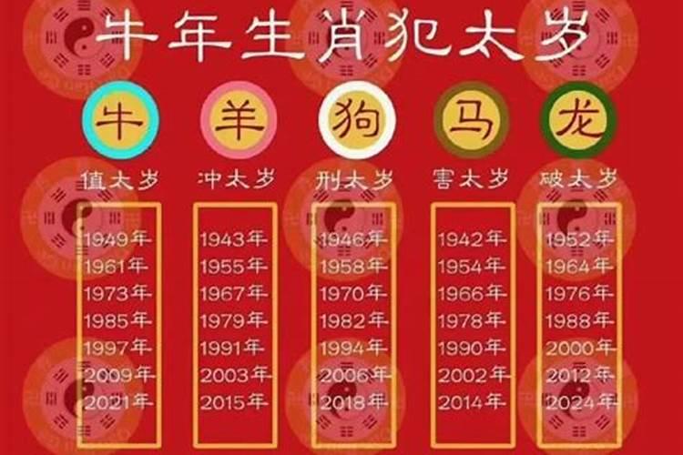 本命年财运不好怎么化解