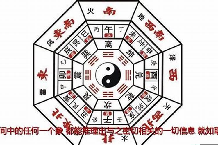 算命真的科学吗