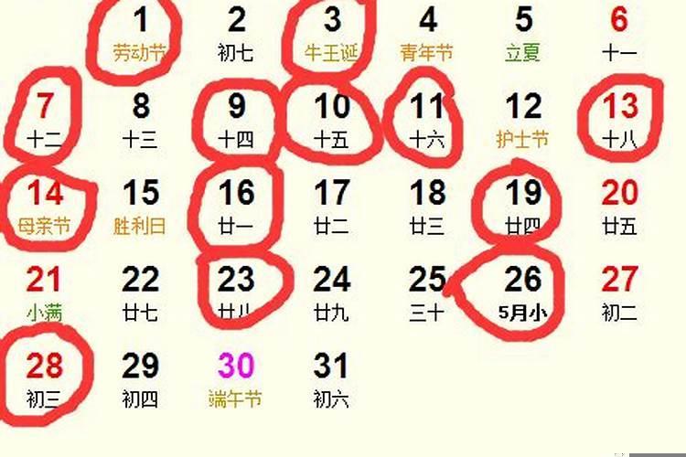 5月份动土吉日