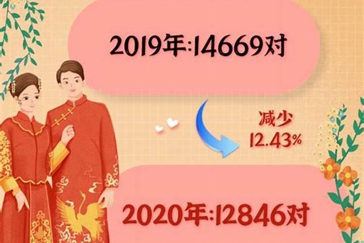 算命结婚年龄可信吗