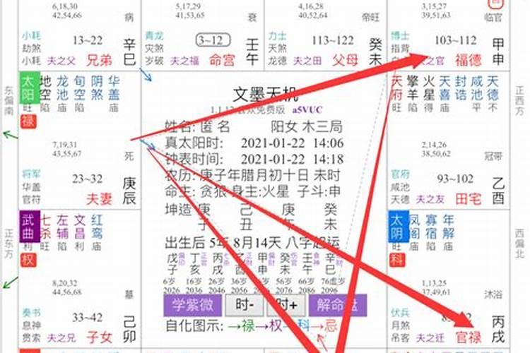 四柱八字算配偶方向