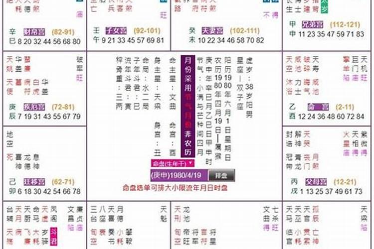 八字不合可以化解吗?