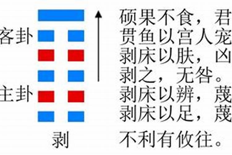 八字有合禄和贵代表什么